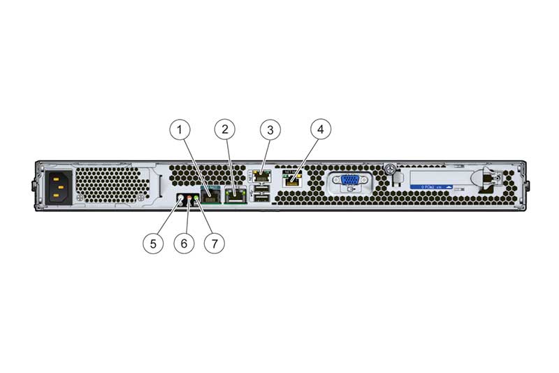 Sun-Fire-X2270-M2-Server2​