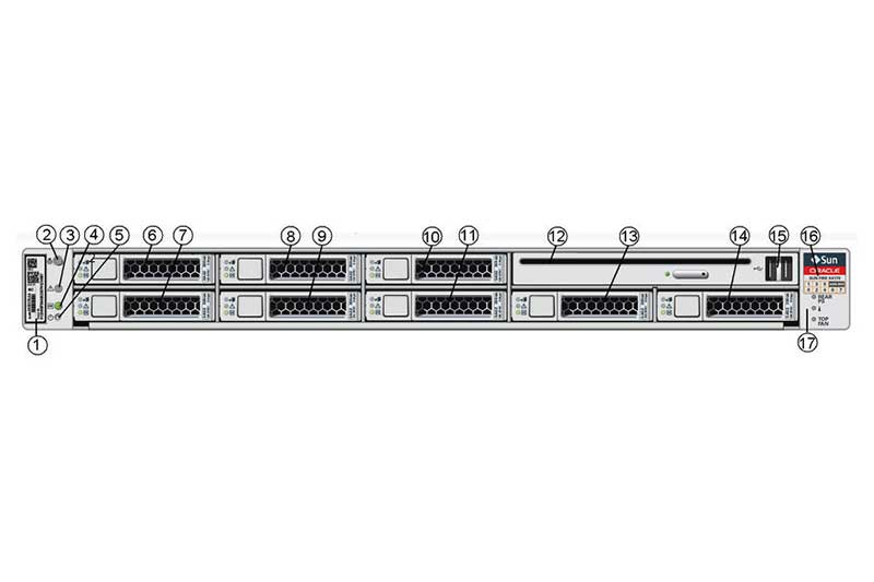 Sun-Fire-X4170-M2-Server2